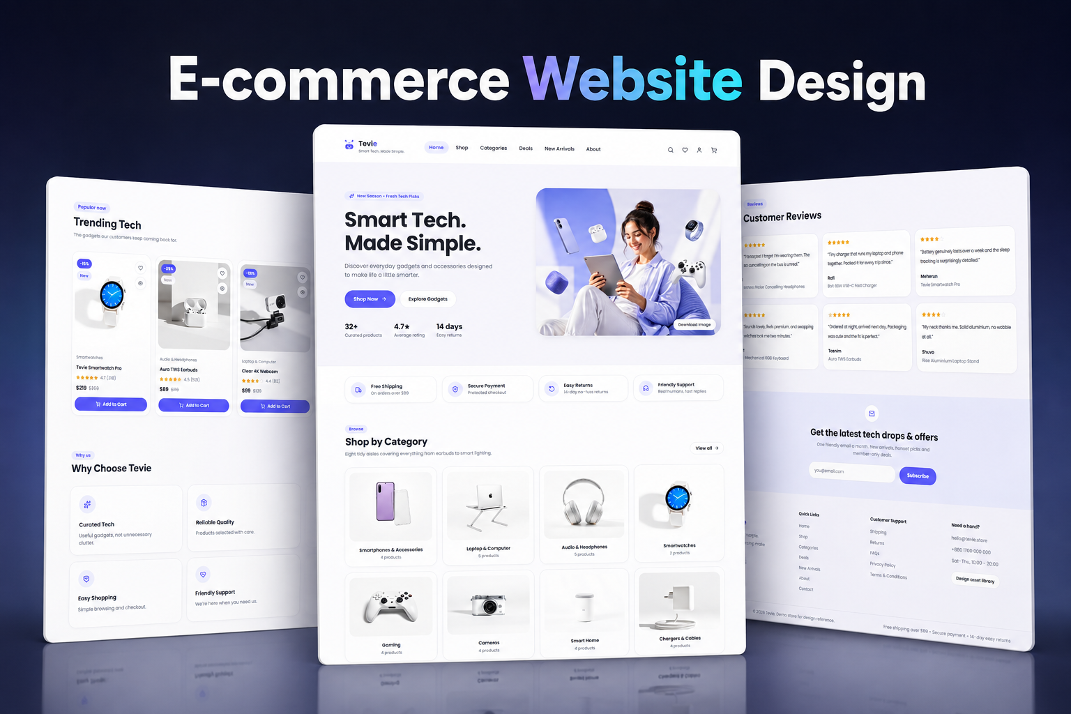 E-commerce website WordPress Developer
